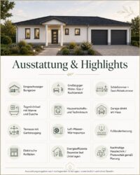 Ausstattung